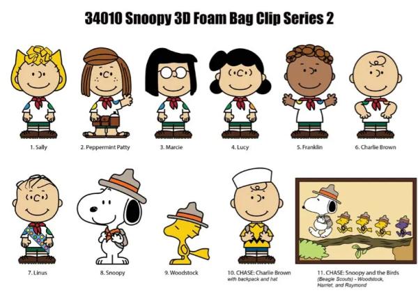 Monogram Bag-Clip Peanuts Series 2