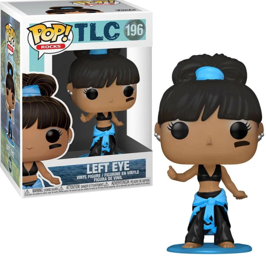 Left Eye 196