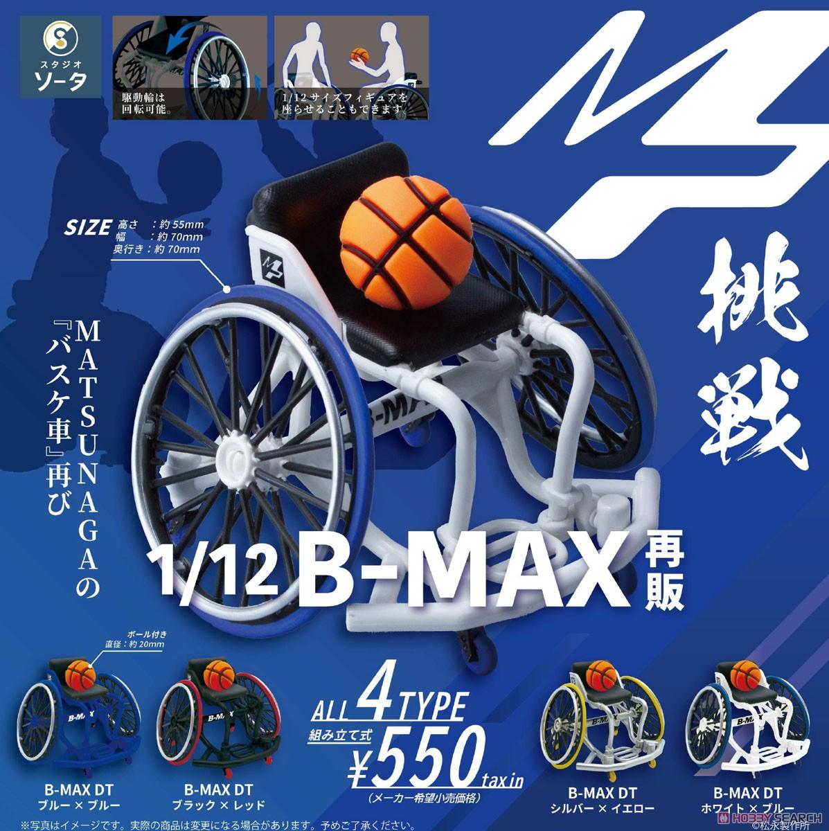 KENELEPHANT BLIND BOX  SO-TA 1/12 B-MAX FIGURE