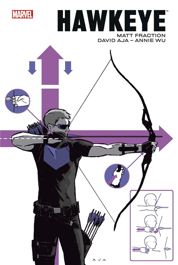 HAWKEYE PAR FRACTION ET AJA